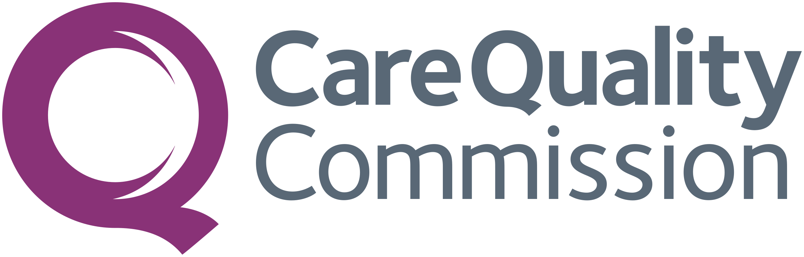 CQC